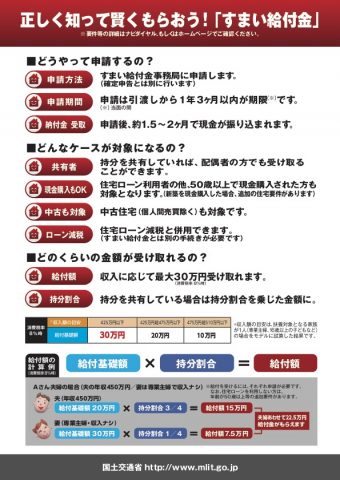 すまい給付金裏面