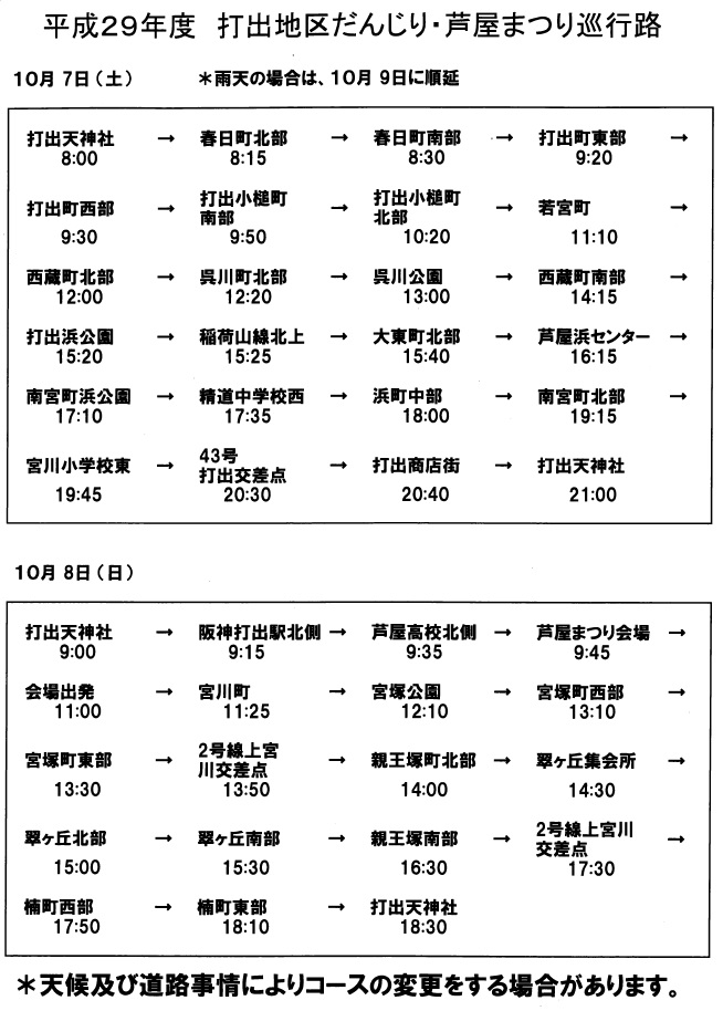 だんじり巡航路