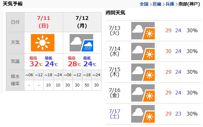 県 南部 天気 兵庫 兵庫県北部5地域と南部15地域の最大積雪量と最低気温を一挙公開！
