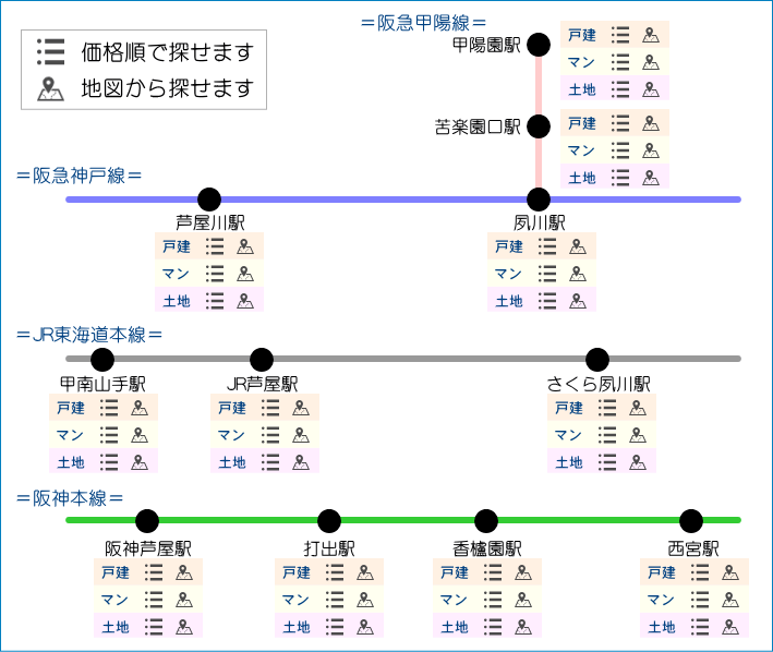 エースホーム取り扱いエリア路線図